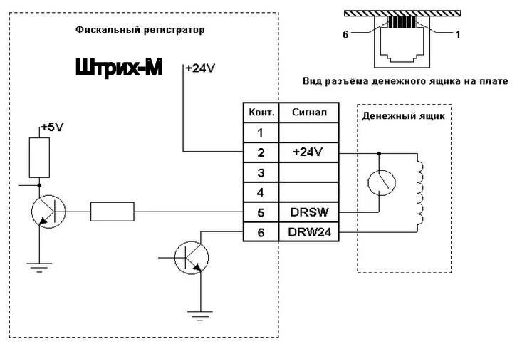 Распайка денежного ящика штрих Обжим денежного ящика