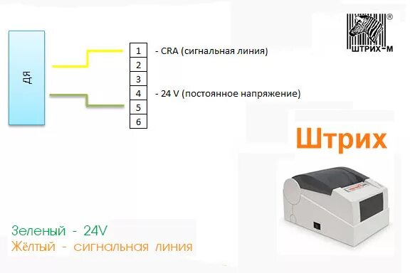 Распайка денежного ящика штрих Распиновка для денежного ящика штрих