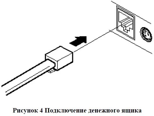 Распайка денежных ящиков Ввод в эксплуатацию ККМ Штрих-М-ФР-К