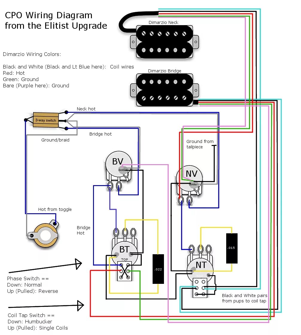 Распайка dimarzio Coil Tap Wiring Diagram For Your Needs