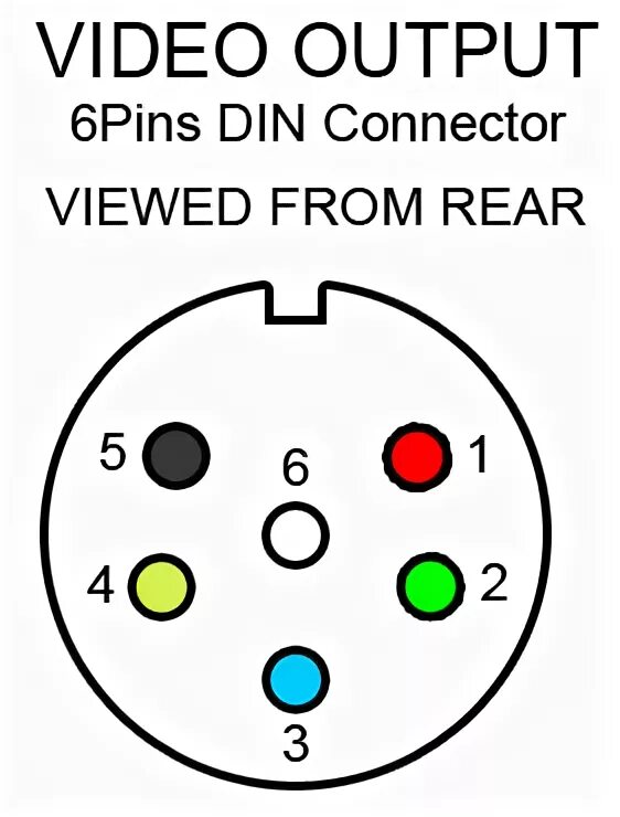 Распайка din documentations:hardware:amstrad.cpc464 Grimware