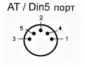 1 AUX в родной радиоприемник А275Э. - ГАЗ 24, 4 л, 1982 года автозвук DRIVE2