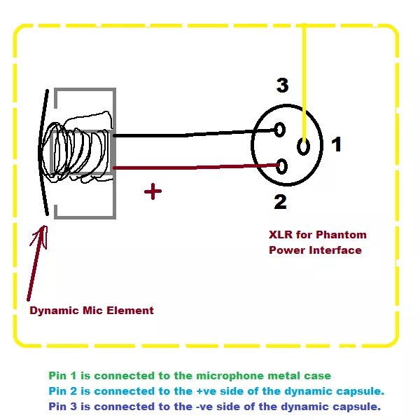 Распайка динамического микрофона audio - Dynamic Microphone with XLR Phantom power - Electrical Engineering Stack