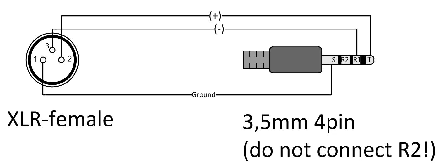 Распайка динамического микрофона Trs Audio Jack Wiring