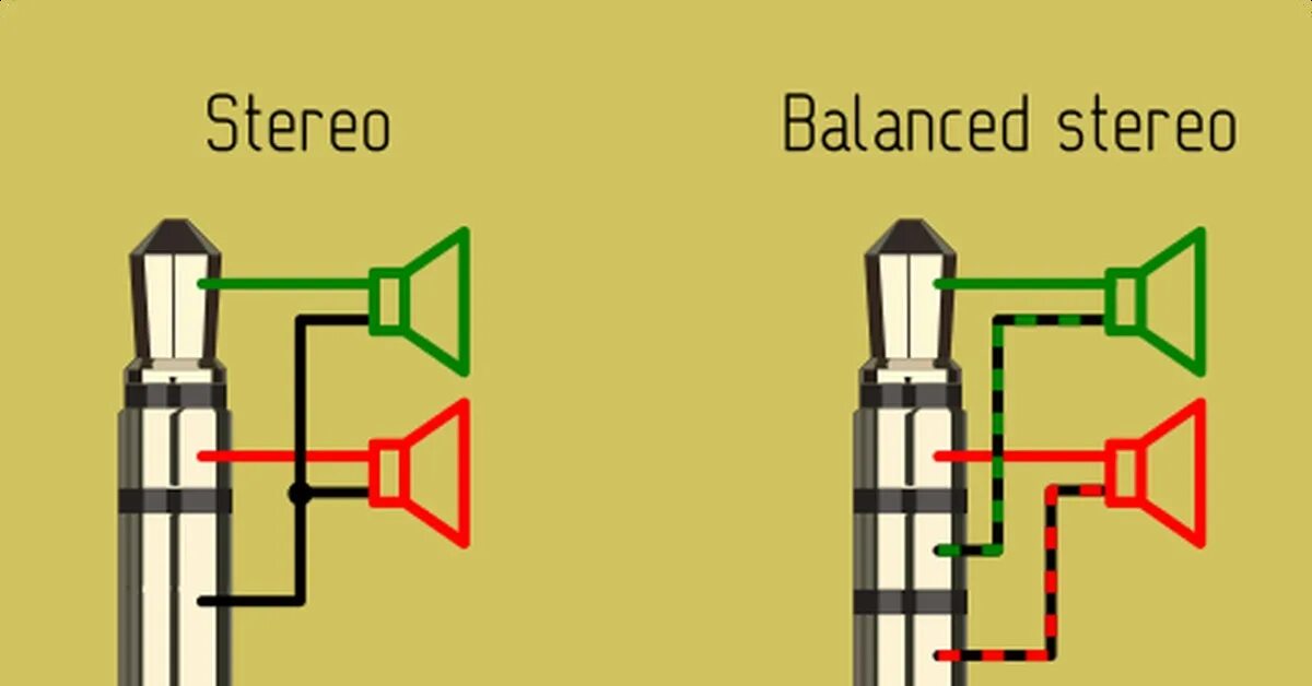 Распайка динамика наушников Распайка балансных наушников Пикабу