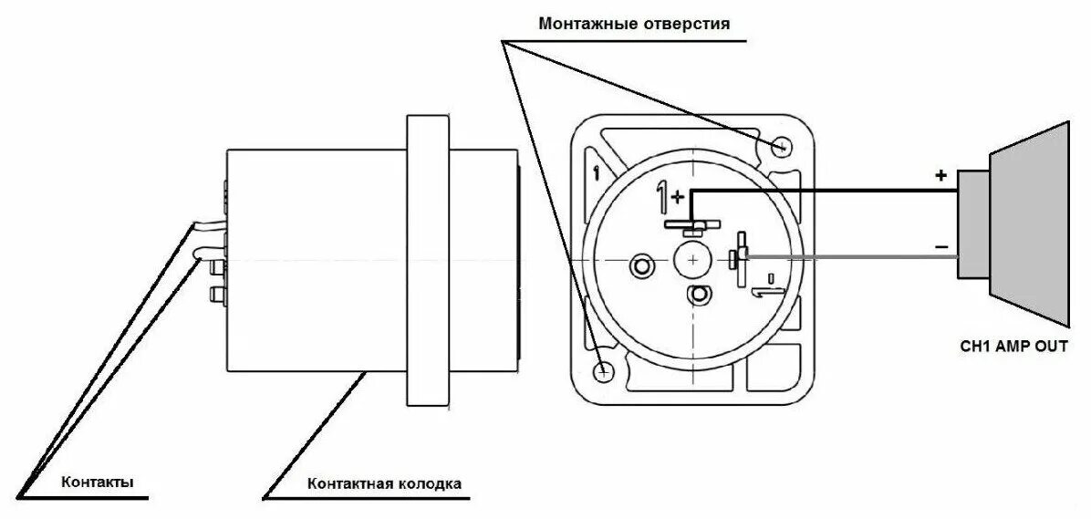 Распайка динамиков Терминал speakON 2-Pin Neutrik NL2MD-H - купить по выгодной цене на Яндекс.Марке