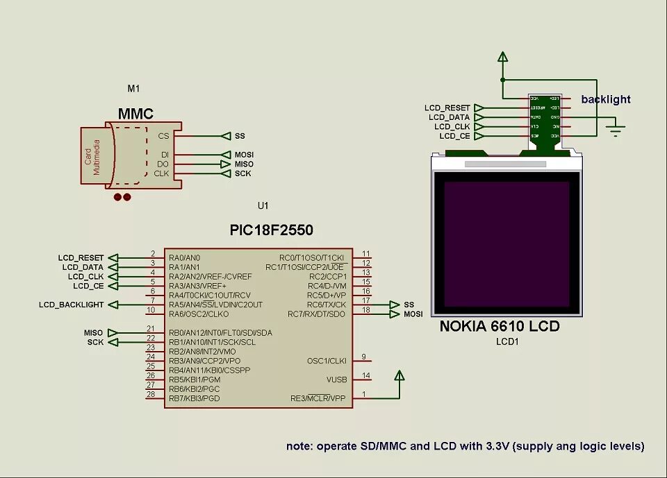 Распайка дисплеев Nokia lcd: найдено 87 изображений