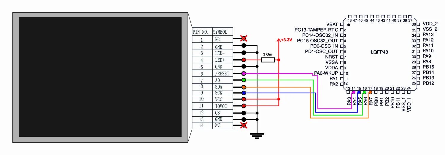 Распайка дисплеев PROGCONT.RU-программирование контроллеров