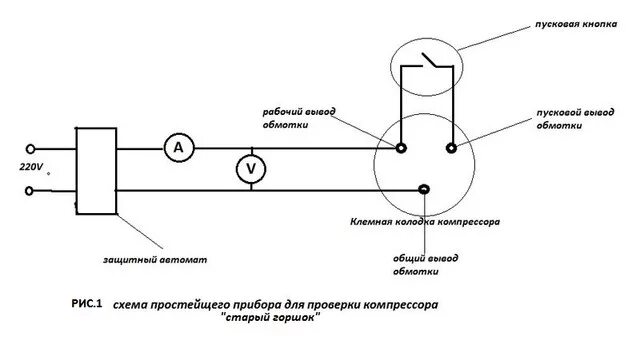 Распайка для компрессора Воздушные компрессоры: устройство, принцип работы, назначение пошагово