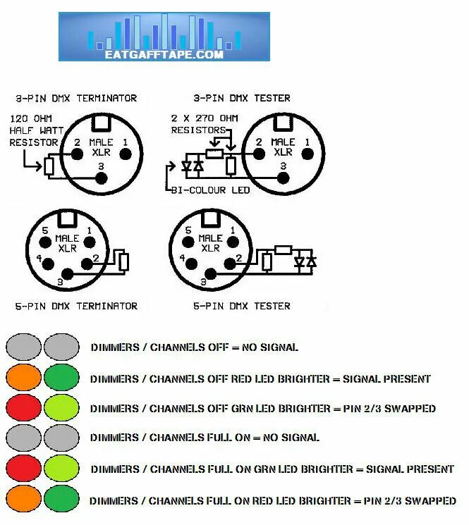 Распайка дмх frío aleación cola dmx tester Touhou Invalidez Contra la voluntad