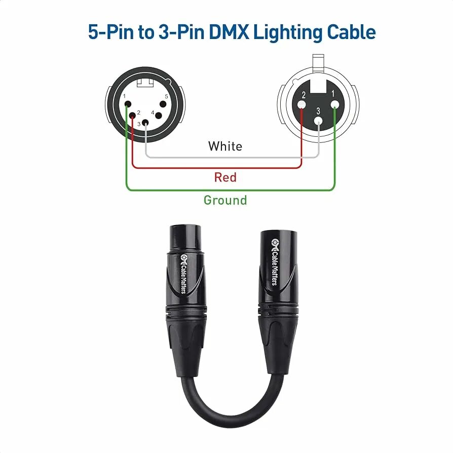 Распайка dmx 5 pin ENTTEC Open DMX USB 512-Ch Non-Isolated DMX Interface and DMX3F5M 3-pin to 5-pin