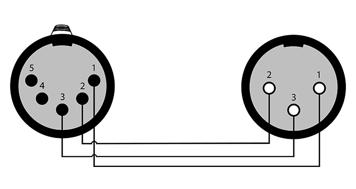 Распайка dmx 5 pin PLP155 - DMX adapter - 5-pin XLR male - 3-pin XLR female