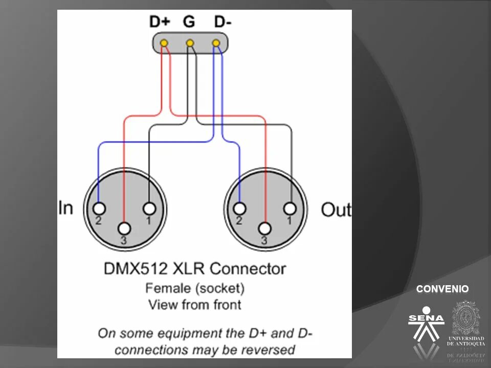 Распайка dmx 5 pin Dmx распайка - Basanova.ru