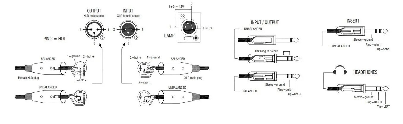 Распайка dmx кабеля xlr 3 ALLEN & HEATH GL2400-432 - профессиональная микшерная консоль с матрицей 7х4