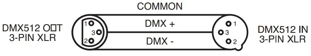 Распайка dmx кабеля xlr 3 ADJ 12PX Hex / 12PX Hex Pearl Инструкция по эксплуатации