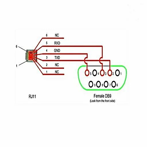 Распайка docash dc 45f tarif coude Pizza cable db9 usb schéma Audit Jeu de démon Arab Sarabo