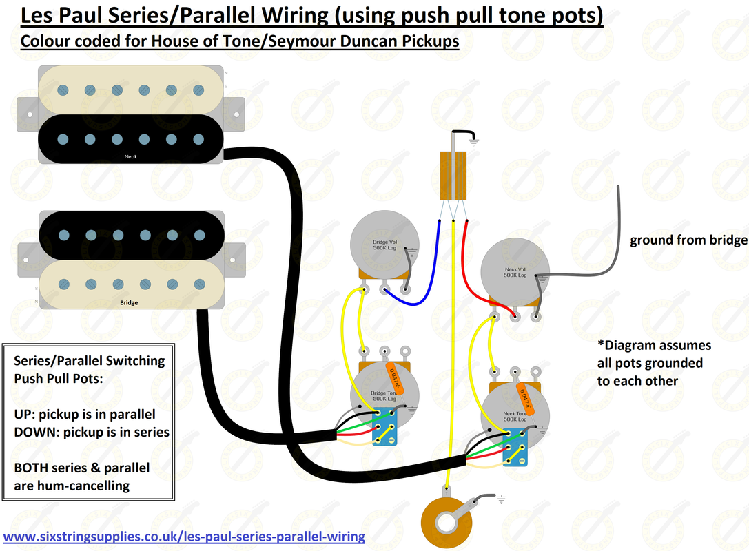 Распайка duncan Seymour Duncan Series Parallel Wiring Diagram Collection