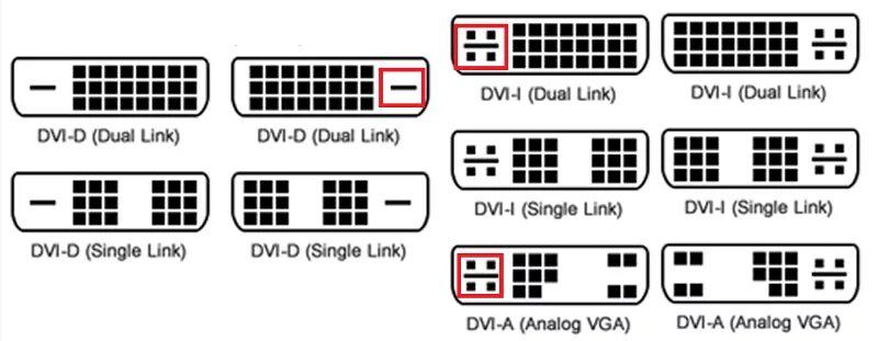 Распайка dvi Ответы Mail.ru: Получится ли подключить старый vga монитор к nvidia geforce gtx 