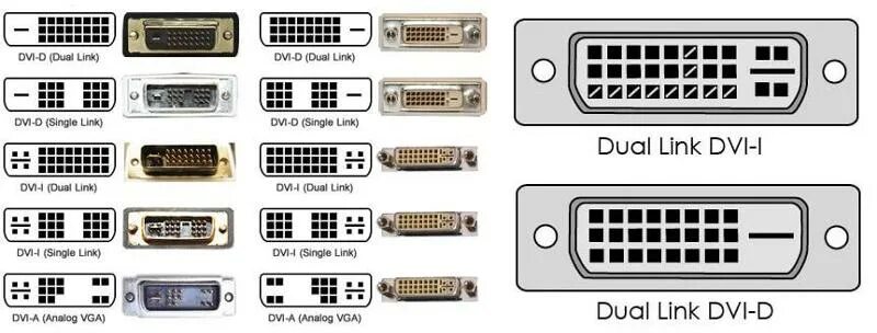 Распайка dvi Ответы Mail.ru: как называется кабель DVI-I с такими разъемами как на фото, таки