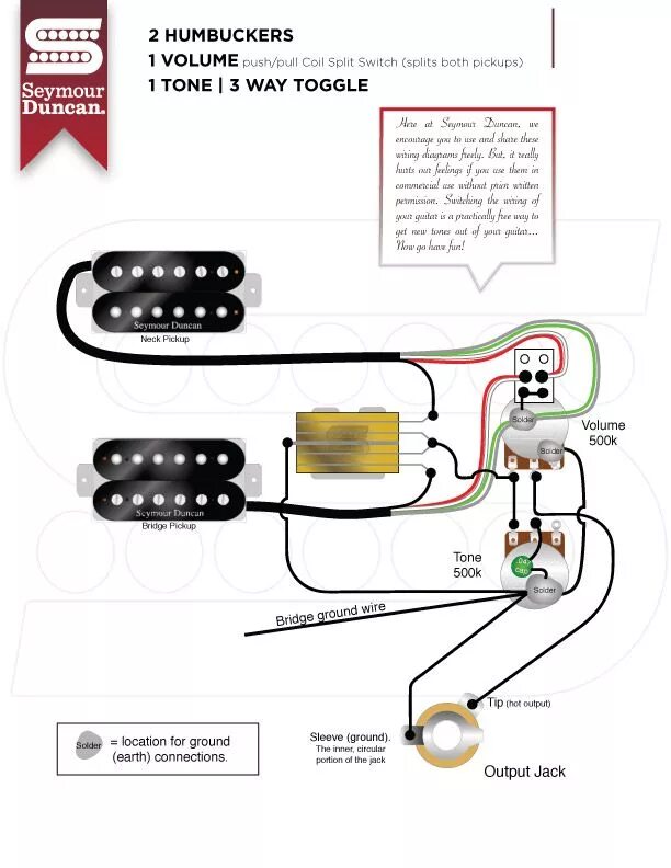 Распайка двух хамбакеров Wiring Diagrams - Seymour Duncan Seymour Duncan Guitares personnalisées, Guitare