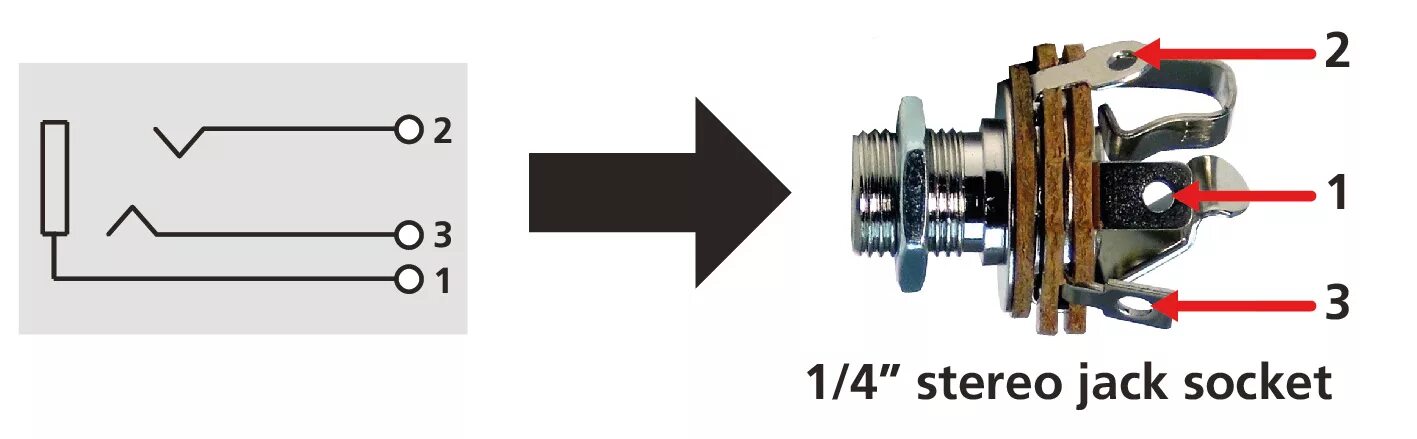 Распайка джек гнезда audio - Faulty TRS jack question - Sound Design Stack Exchange