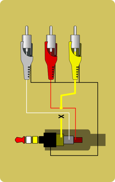 Распайка джек тюльпан Распиновки AV-кабеля 3 × RCA—TRRS (с трёх "колокольчиков" на "джек")