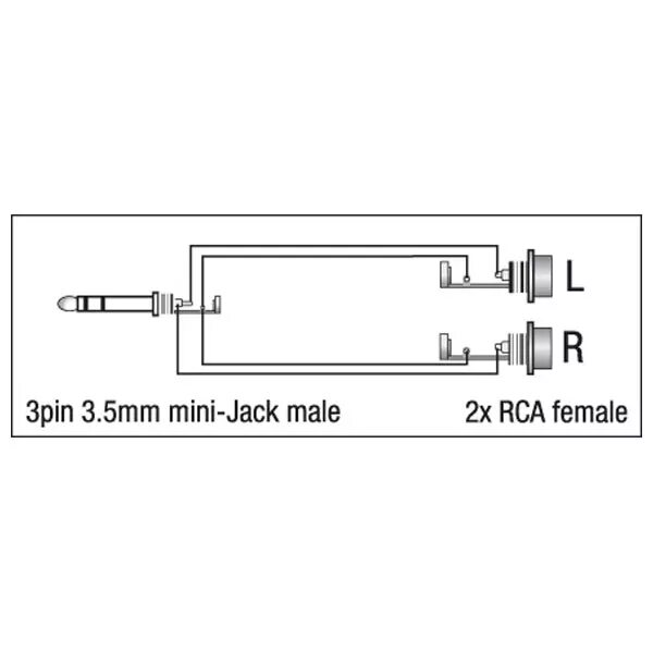 Распайка джек тюльпан Adaptor 2 RCA female - 1 Mini-jack male stereo PRO - SOUND 7