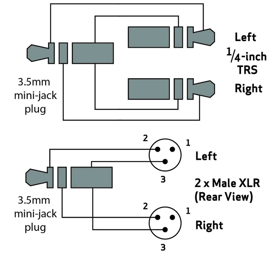 Распайка джек xlr Картинки XLR РАСПАЙКА