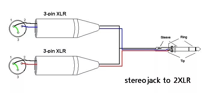 Распайка джек xlr Rca в xlr схема