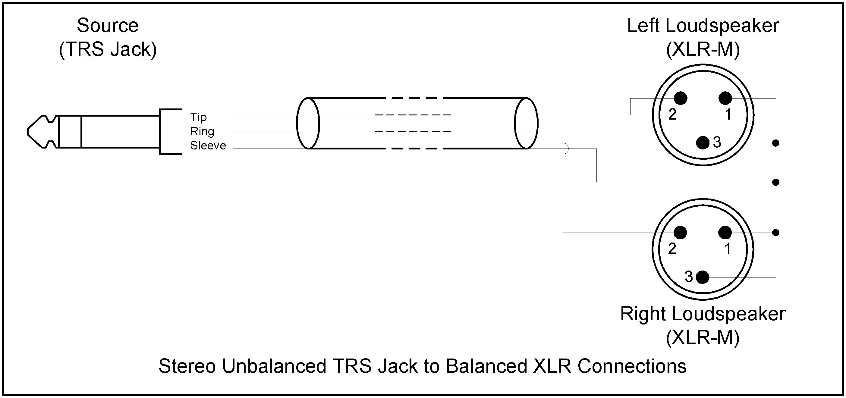 Распайка джек xlr Картинки XLR РАСПАЙКА