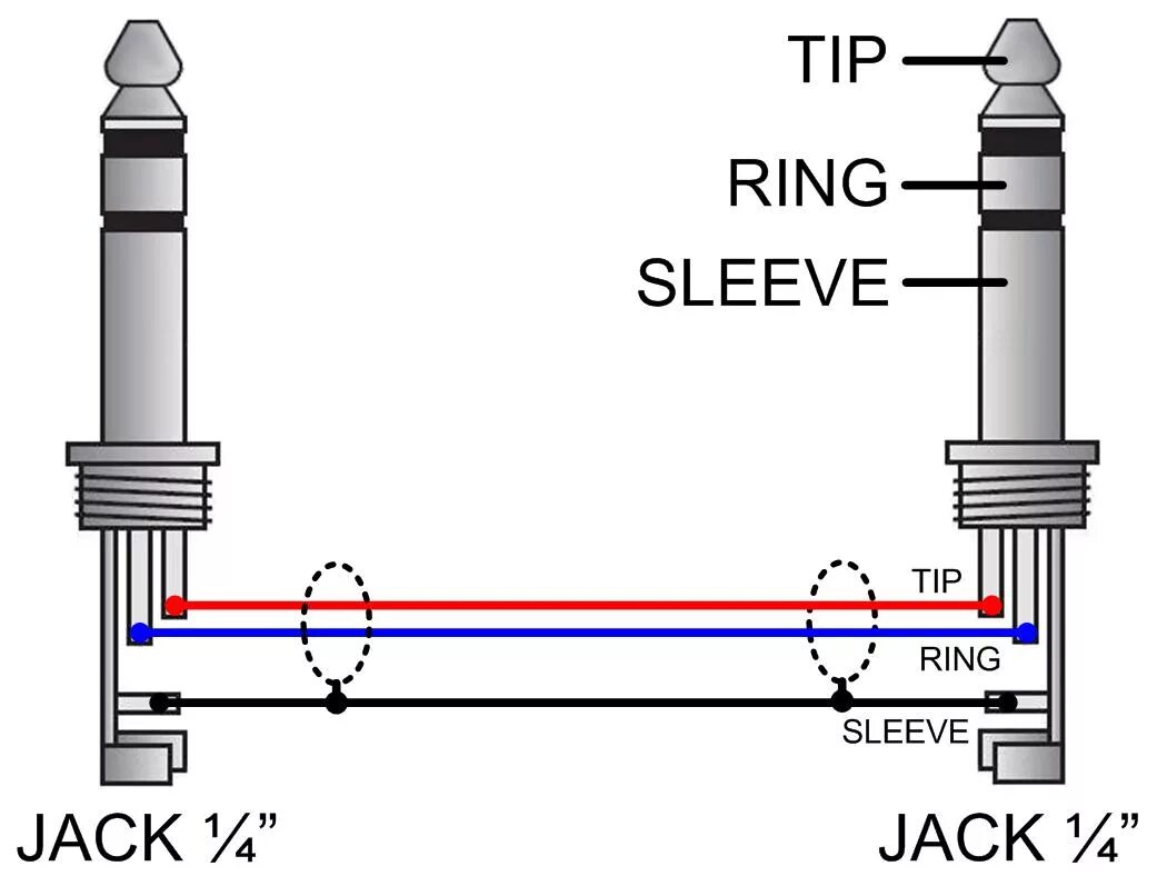 Распайка джека Кабель соединительный Jack 1/4" - Jack 1/4" балансный купить в Екатеринбурге