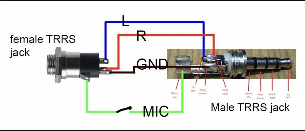 Распайка джека 3.5 стерео Картинки РАСПАЙКА МИНИДЖЕК