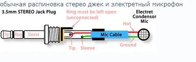 Распайка джека 3.5 стерео с микрофоном Головные устройства Ownice C500 - Обсуждение - 4PDA