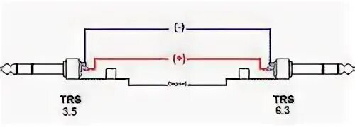 Распайка джека 6.3 стерео Ответы Mail.ru: Как сделать переходник с jack 6.3 на jack 3.5? Скиньте схему