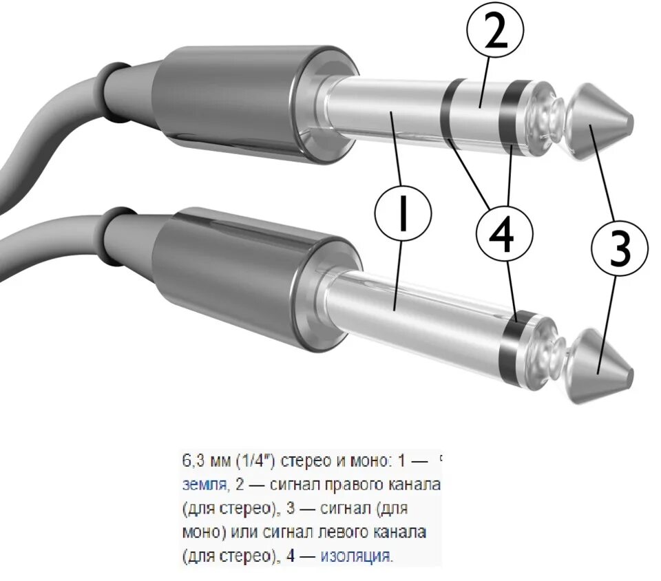 Распайка джека 6.3 стерео Изменения штатного Kenwood'а у Subaru Legacy BL5 - Subaru Legacy (BL/BP), 2 л, 2