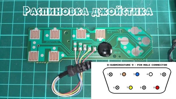 Распайка джойстика Буду выкладывать фотки джойстиков от Денди с распиновкой проводов, может кому то