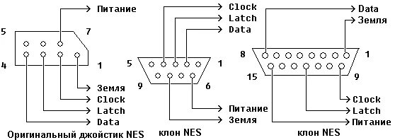 Распайка джойстика Подключаем джойстики от Dendy к PC через Arduino / Habr