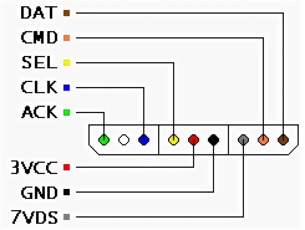 Распайка джойстика Распиновка SCPH-110 - 5 поколение - Форум Emu-Land.net