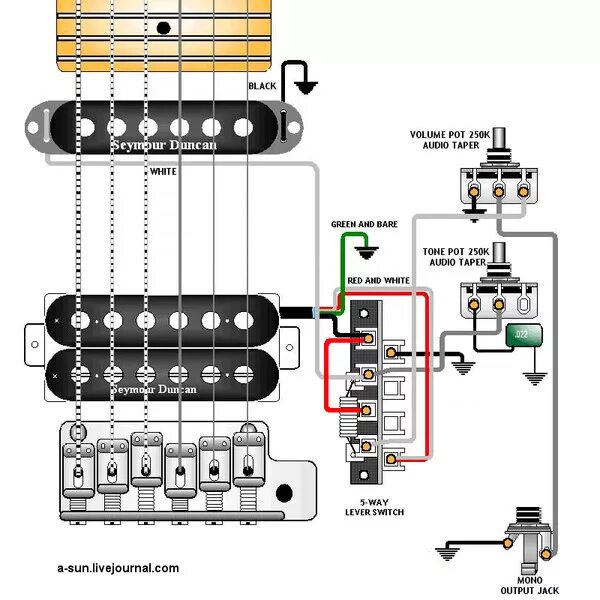 Распайка электрогитары hsh Ответы Mail.ru: Подскажите схему распайки гитары Squier Affinity Telecaster с дв