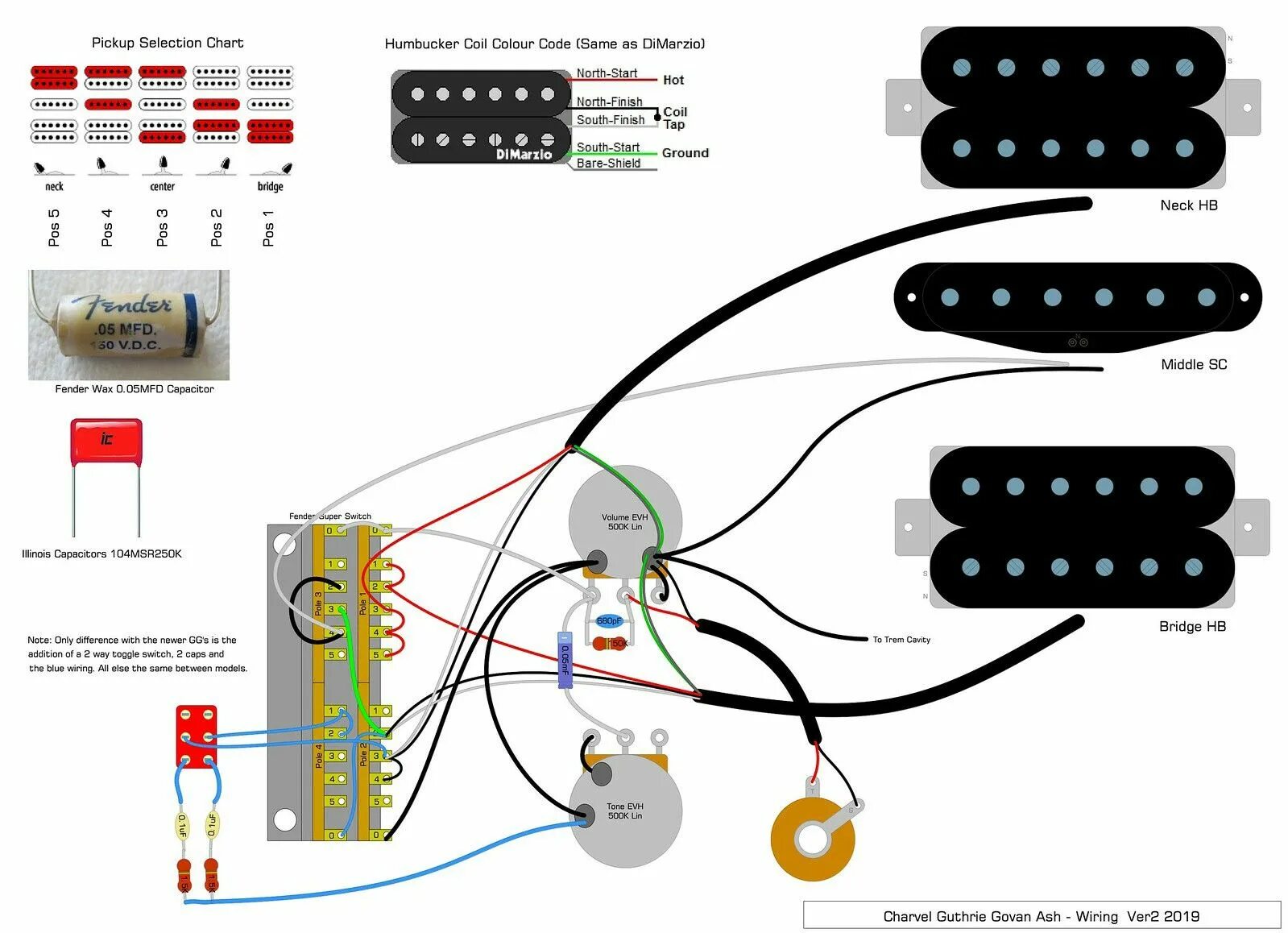 Распайка электрогитары hsh Pin op Guitar Wiring Gitaar