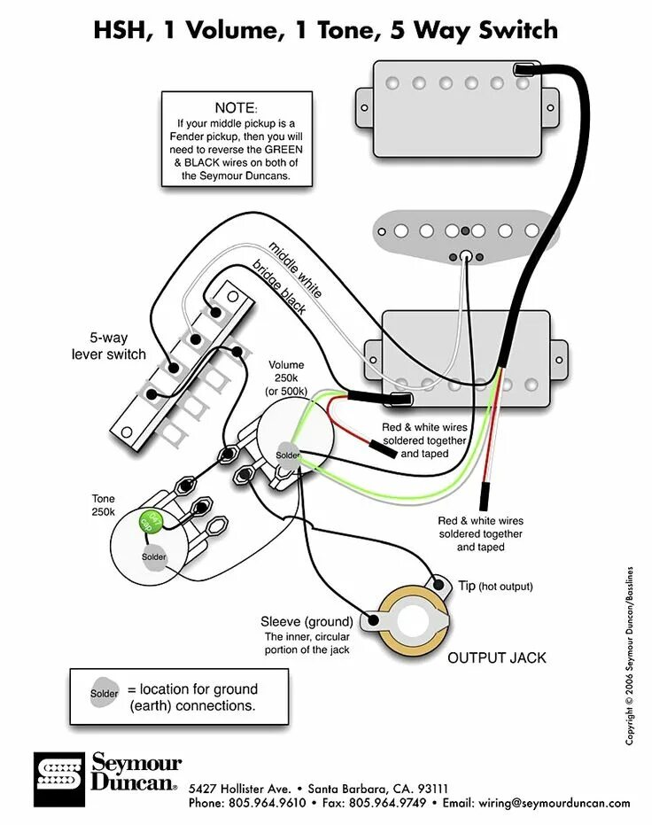 Распайка электрогитары hsh Stunning Hsh Wiring Ideas Electricity Diagram Collection At Stratocaster Guitarr