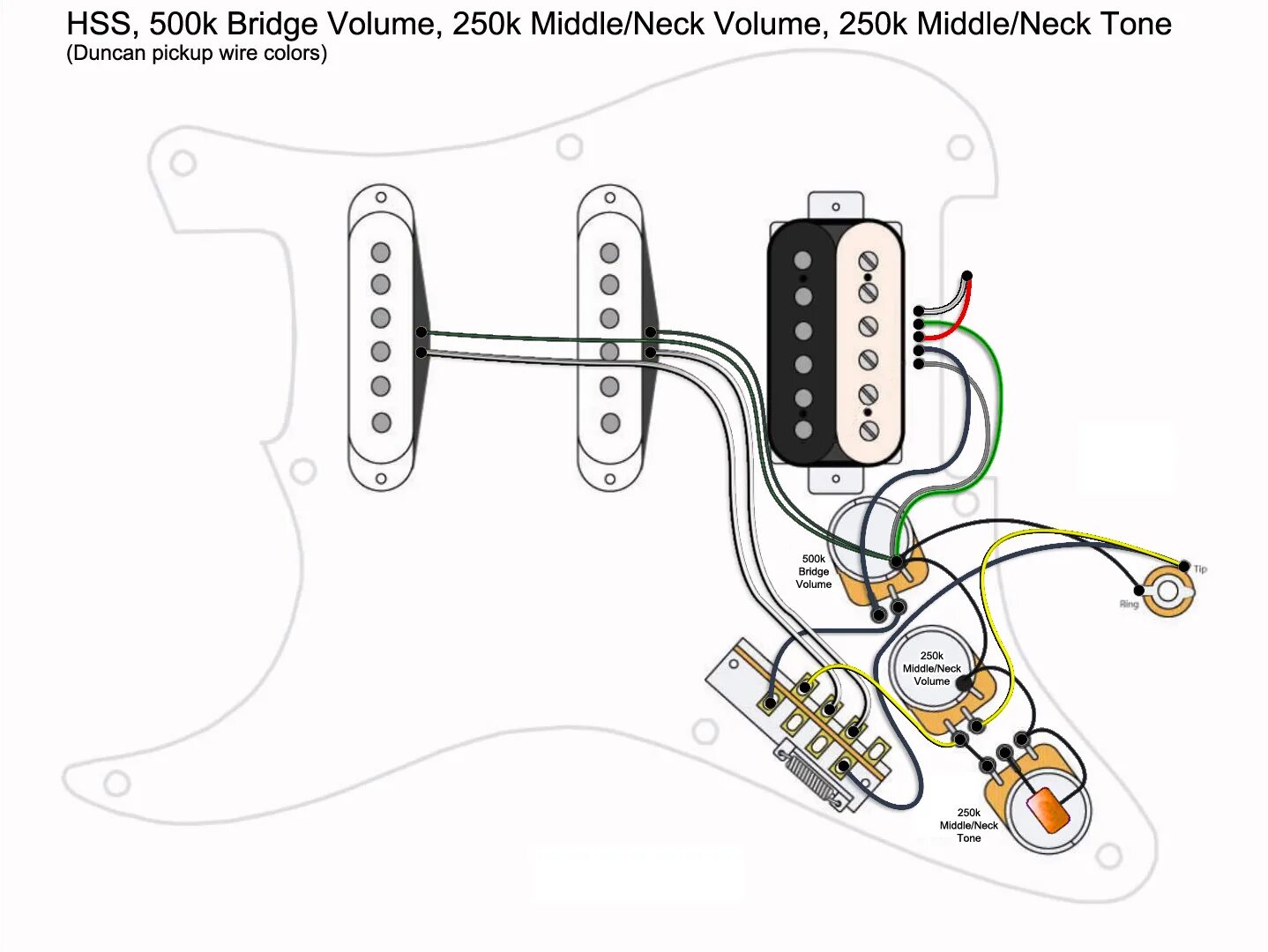 Распайка электрогитары hss Jackson Hss Wiring Diagram