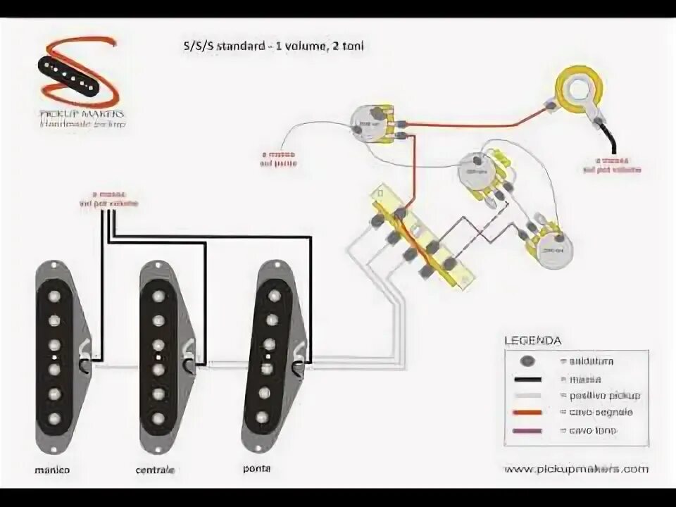 Распайка электрогитары стратокастер TK.wmv - YouTube