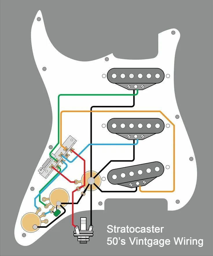 Распайка электрогитары стратокастер Fender S-1 Switching Diagram Fender stratocaster, Stratocaster guitar, Guitar di