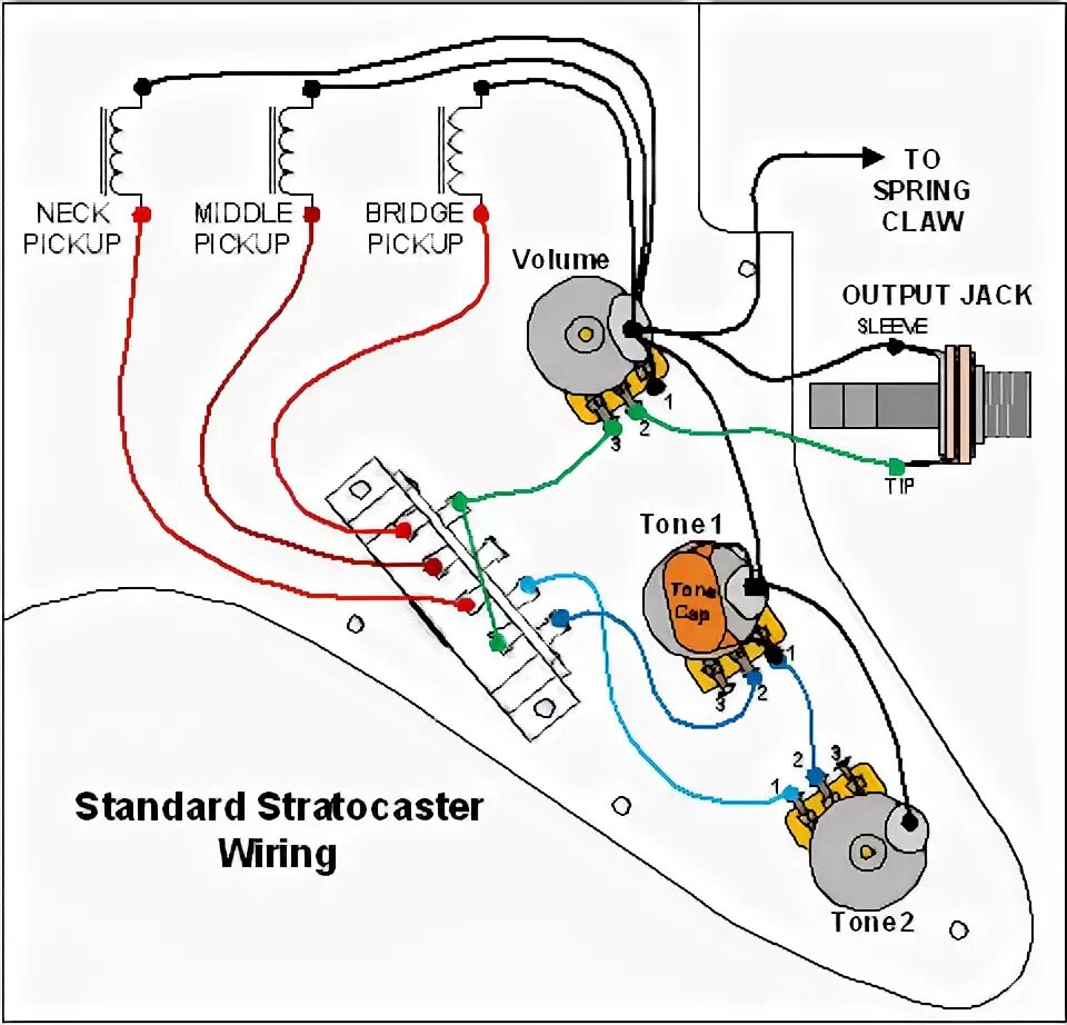 Распайка электрогитары стратокастер Basic electric guitar circuits (part 3) - WorkbenchFun.com Fender guitars, Fende