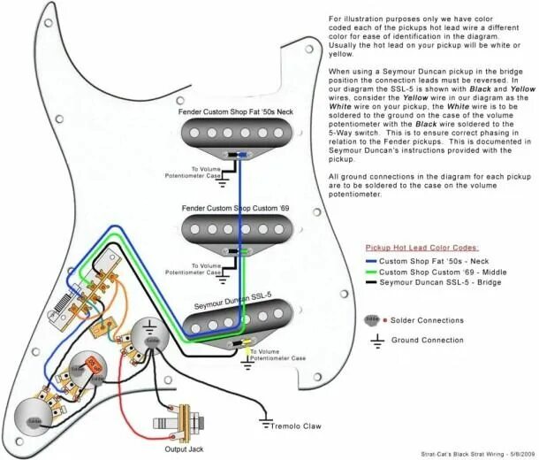 Распайка электрогитары стратокастер Seymour Duncan Stratocaster Wiring Diagram Telecaster custom, Fender stratocaste