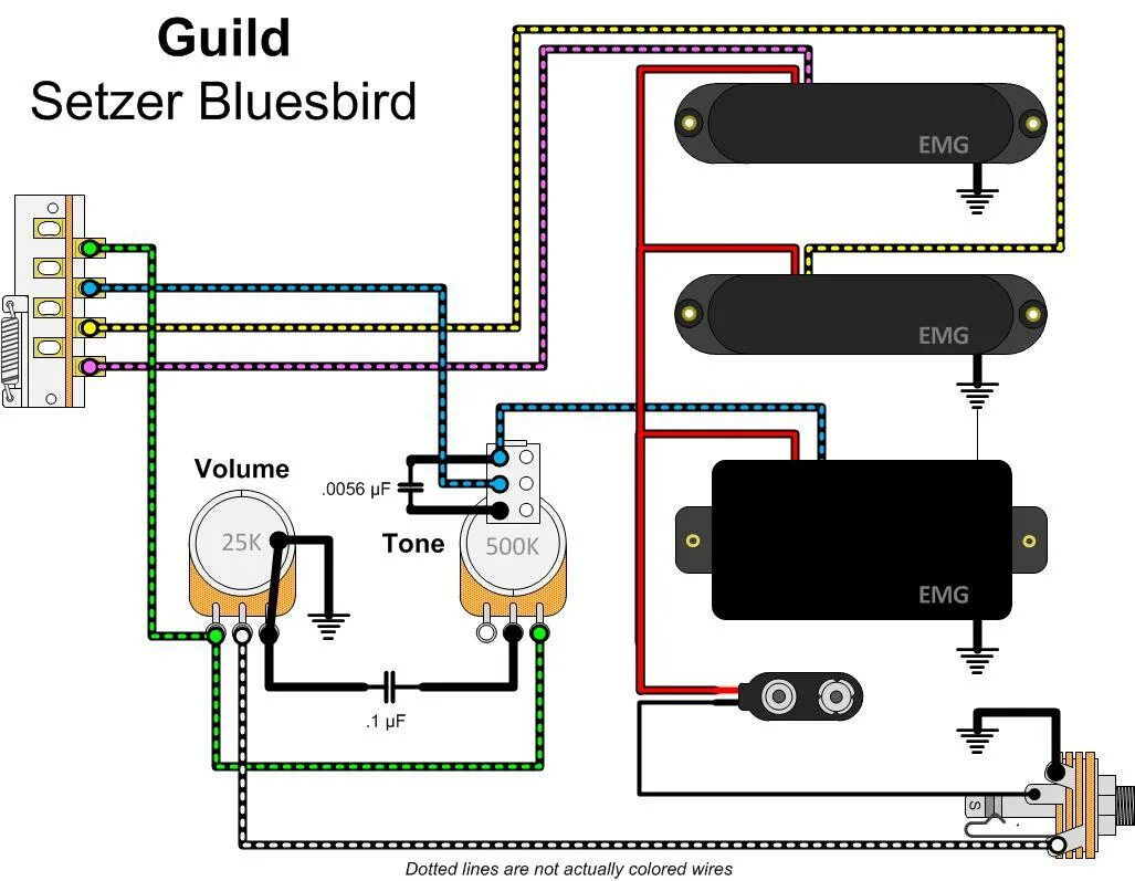 Распайка emg W Setzer Bluesbird GAD's Ramblings