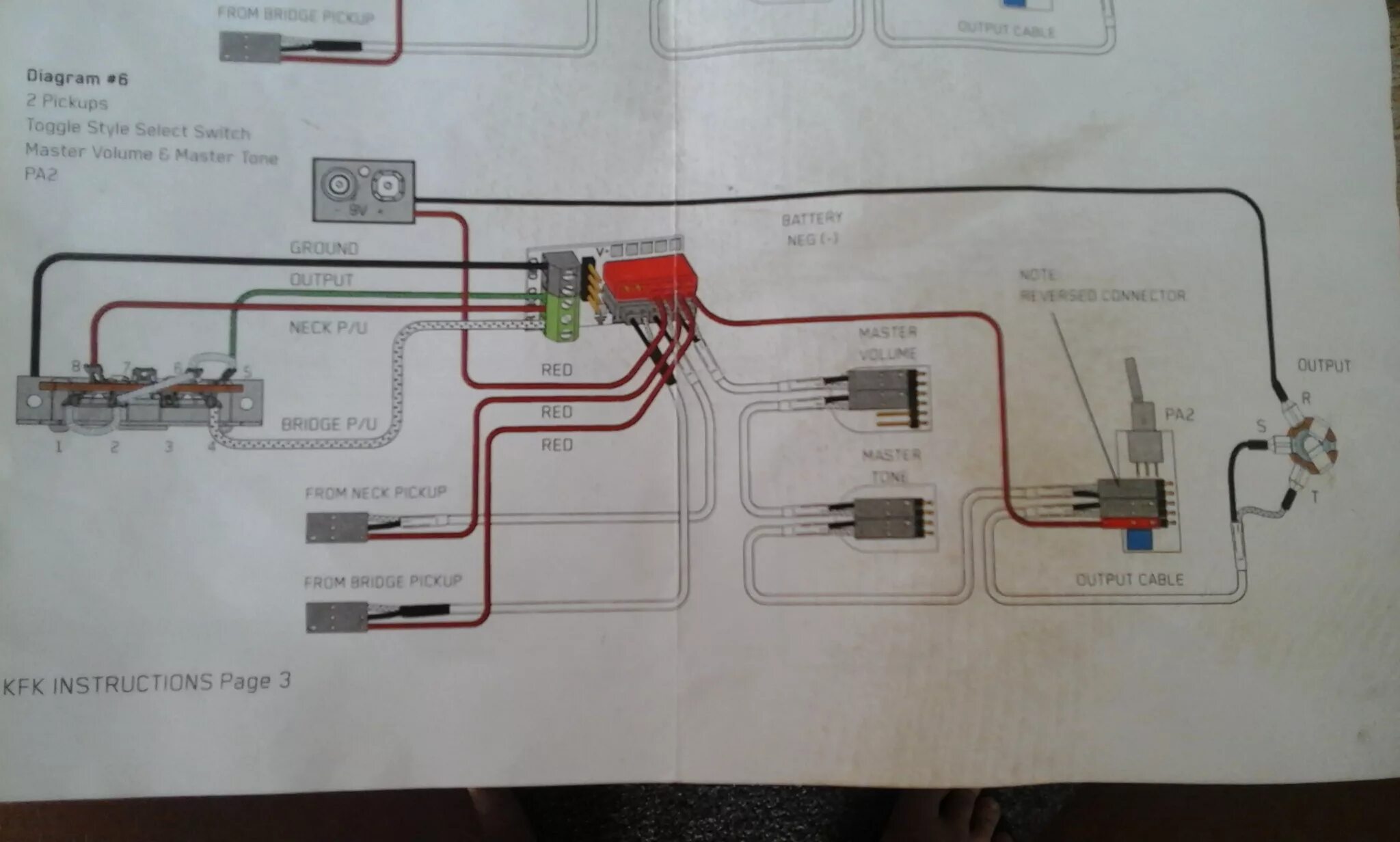 Wiring Diagram Untuk Diagram Emg Pickup Aktif Emg Diagram Pengisian Emg Di Sg Di