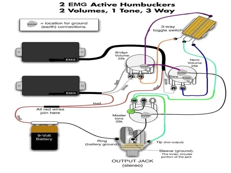 Распайка emg Emg Pickup Wiring Diagram Emg Sa Wiring Diagram Wiring Diagram Expert autocardes