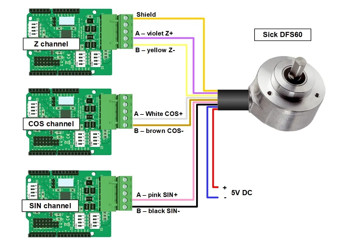 Распайка энкодера How to Use Incremental Encoders - Arduino Project Hub